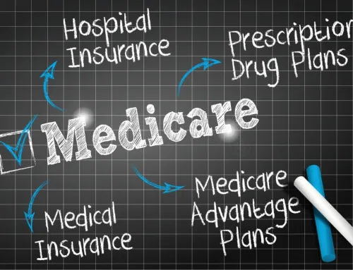 Medicare Exclusions You Should Know About